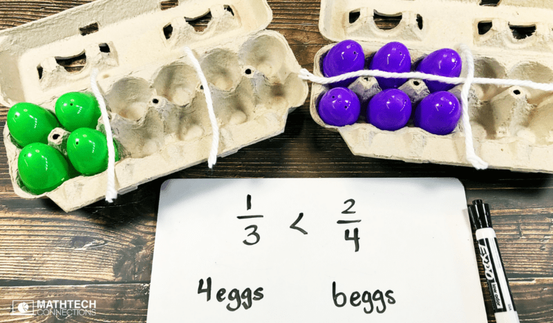 Comparing Fractions in 4th Grade (FREE Download) - Math Tech Connections