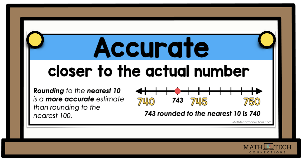 Accurate Math Tech Connections