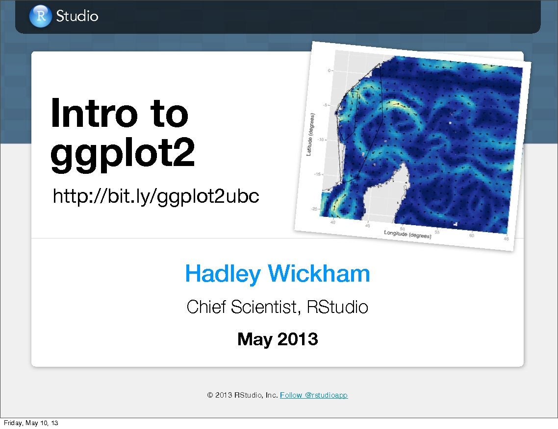 Visualising data with ggplot2