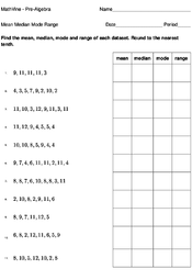 Mean, Median, Mode, Range - MathVine.com