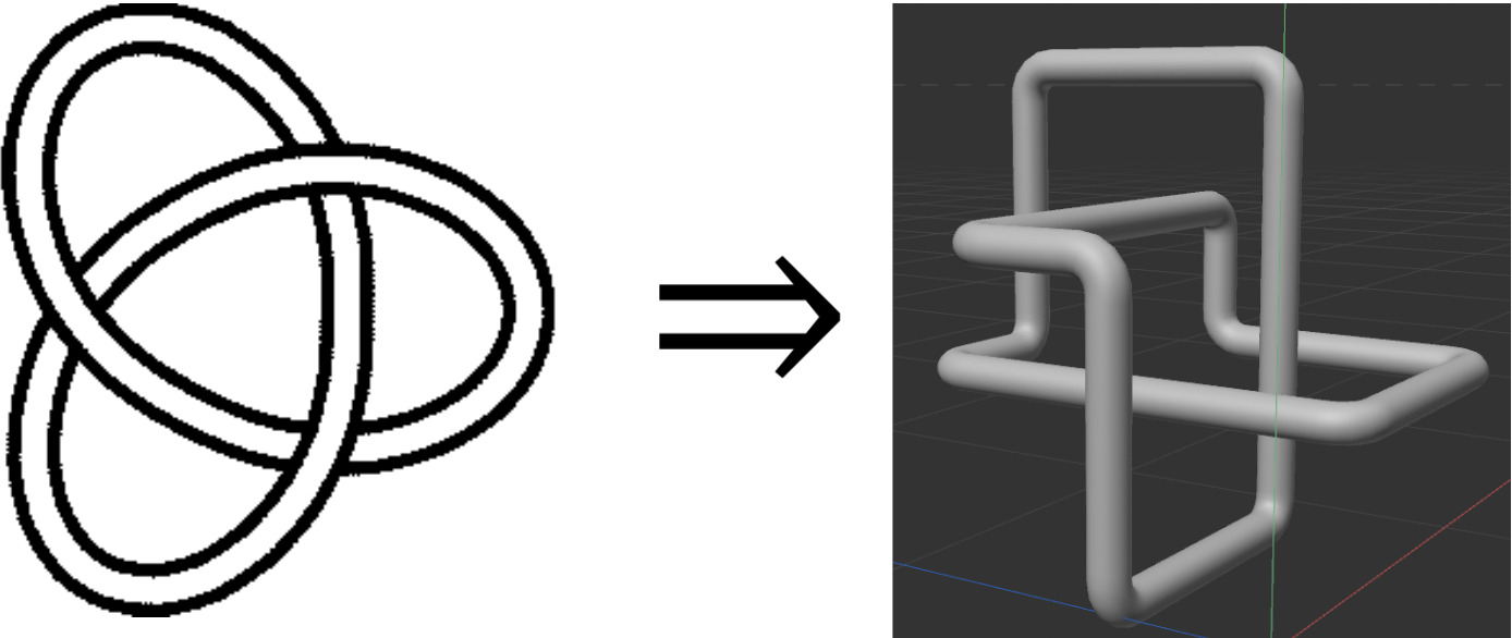 Cubic lattice knots Visions in Math