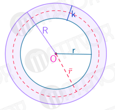 The annulus area. Formula 3 | MATHVOX