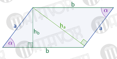 Perimeter of a parallelogram | MATHVOX