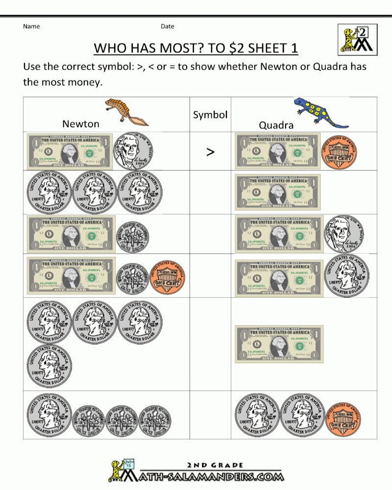 2NdGradeMathWorksheetsMoneyRiddles2A.gif 800×1,035 Math