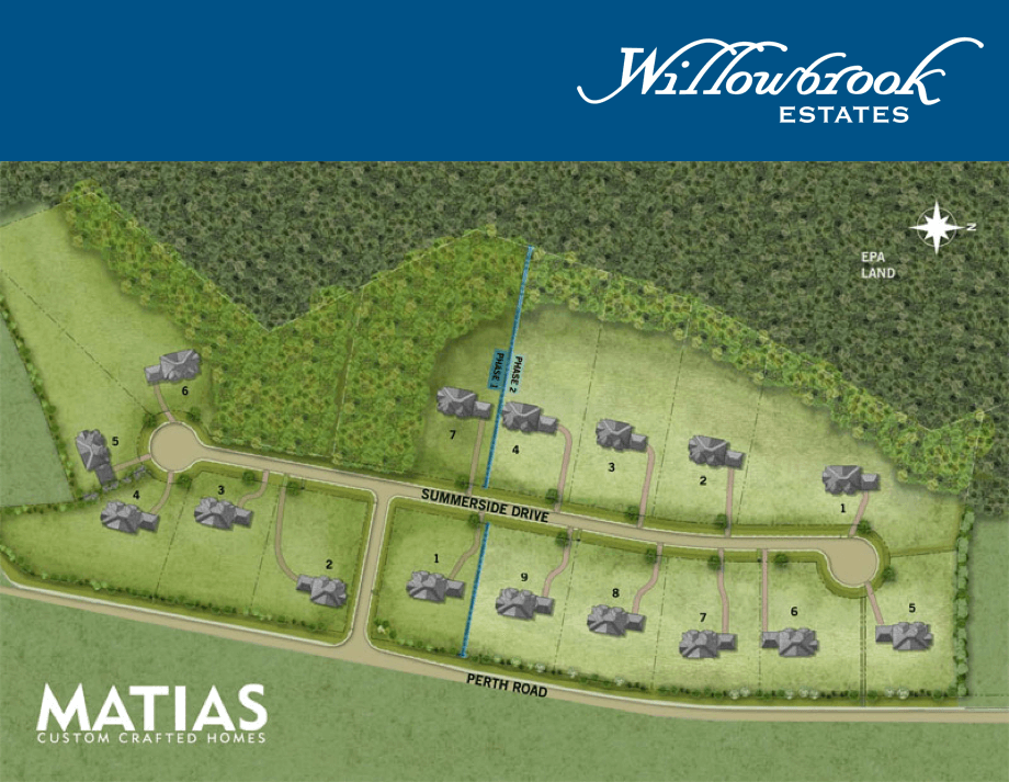 Communities Matias Homes