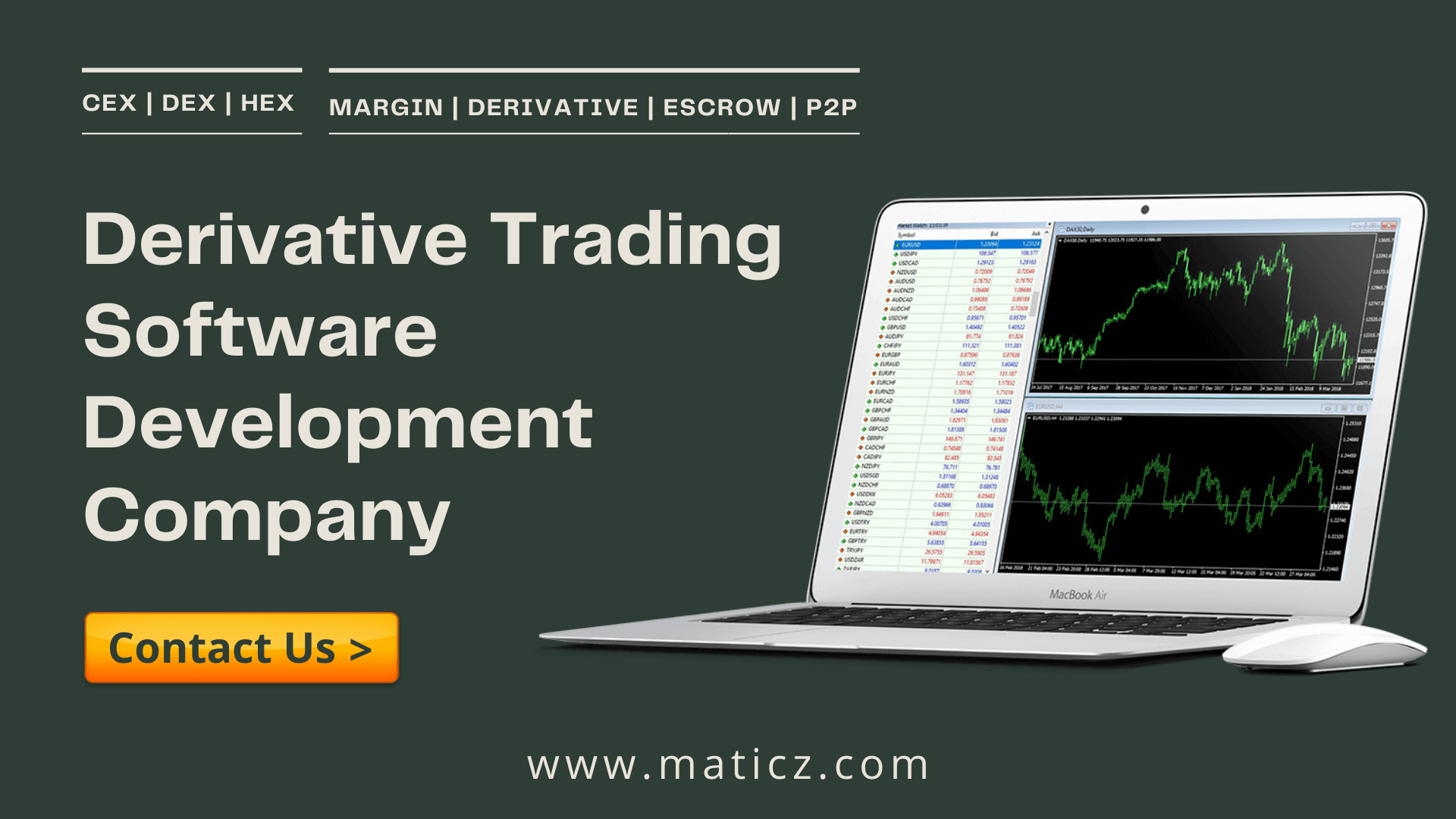 Derivative Trading Software Derivative Exchange Development