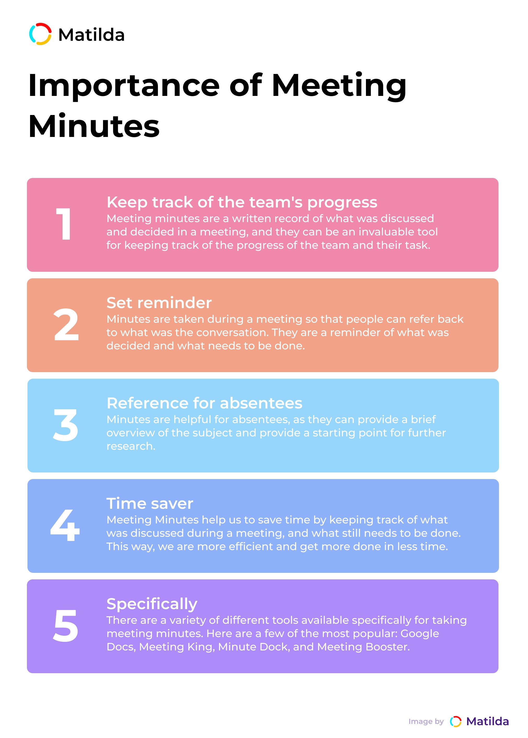 How To Write Good Meeting Minutes with Confidence Matilda