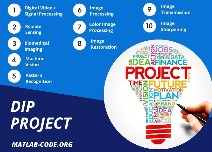 Top10DipProjects MATLAB PROJECTS