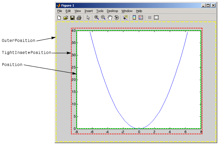 31 Matlab How To Label Axis Labels Database 2020