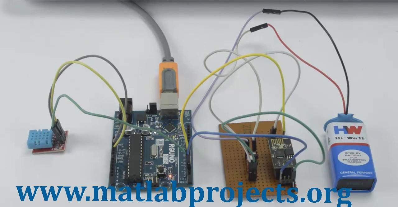 IoTbased Environmental Monitoring System Matlab Projects Matlab