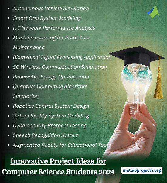 Innovative Project Topics for Computer Science Students 2024