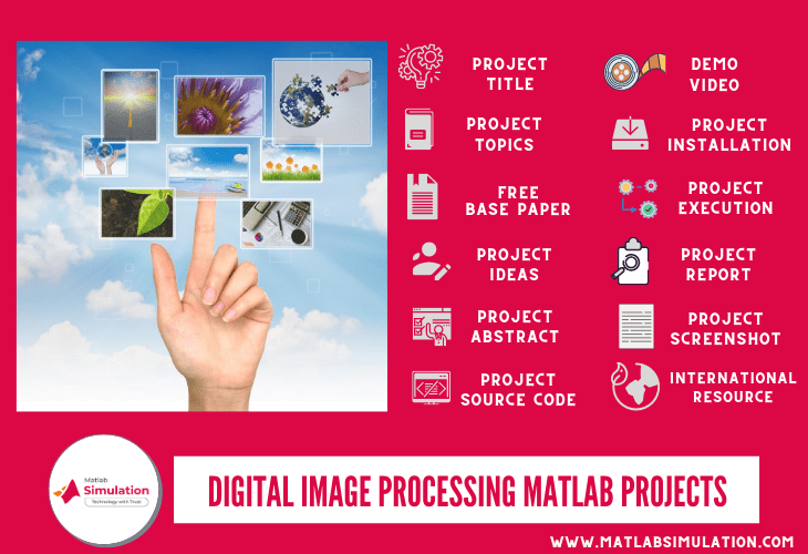 Innovative Digital Image Processing Matlab Projects