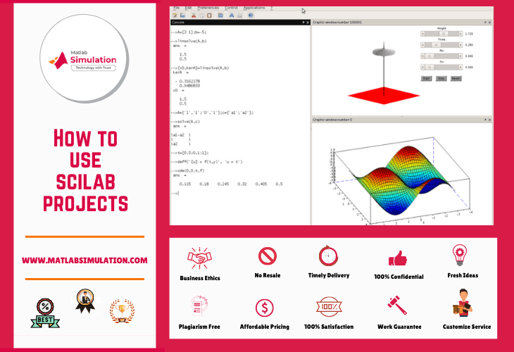 How do you do Simulation Using Scilab? Scilab GUI Projects