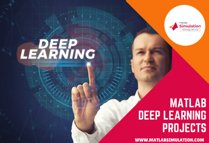 Top 15+ Interesting Ideas for Matlab Deep Learning Projects