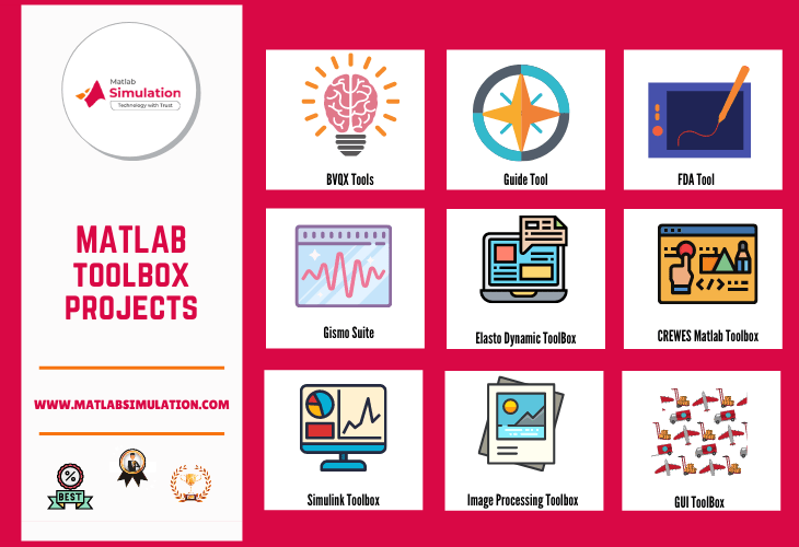 Implementing Matlab Toolbox Projects Successfully