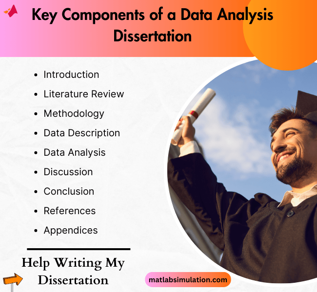 Guidance in Writing My Dissertation