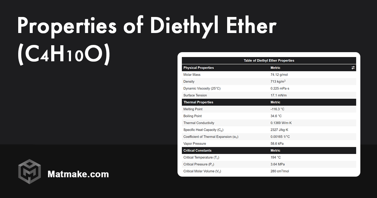 Diethyl Ether Properties