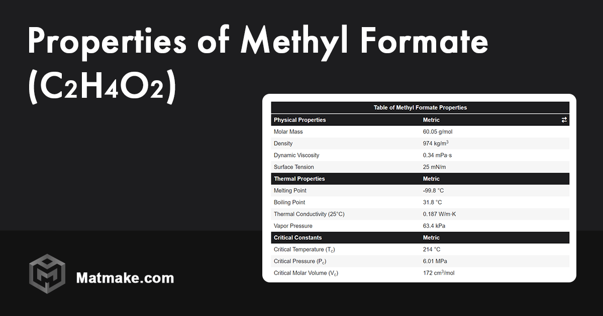 Methyl Formate Properties