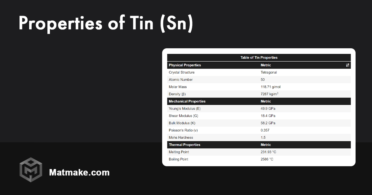 Tin (Sn) Properties