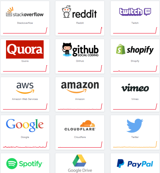 【世界規模CDN障害】Amazon、Ameba、Twitter、楽天、Github、スポナビなどで大規模障害