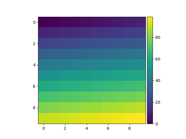 Simple Colorbar — Matplotlib 2.2.3 documentation