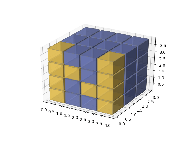 3D voxel plot of the numpy logo — Matplotlib 3.1.0 documentation