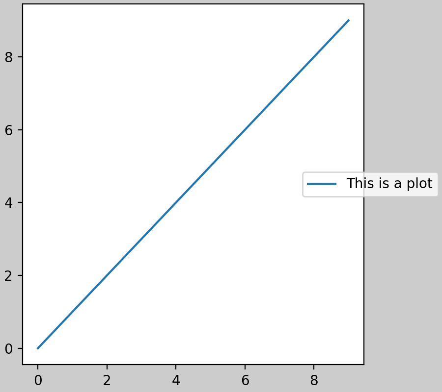 Constrained Layout Guide — Matplotlib 3.5.0 documentation