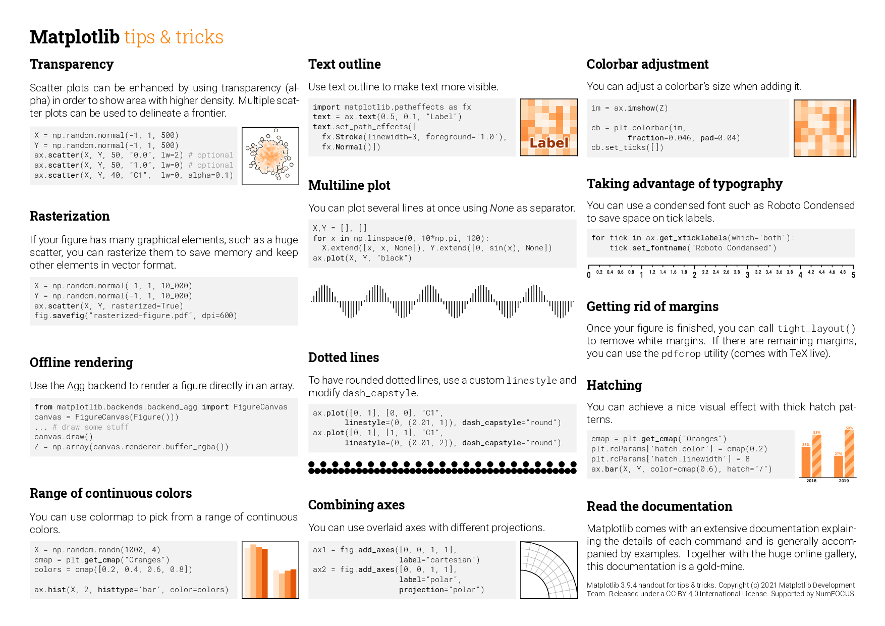 GitHub matplotlib/cheatsheets Official Matplotlib cheat sheets