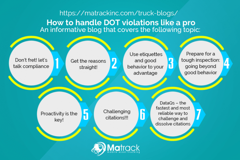 7 Steps To Handle DOT Violations Like A Pro