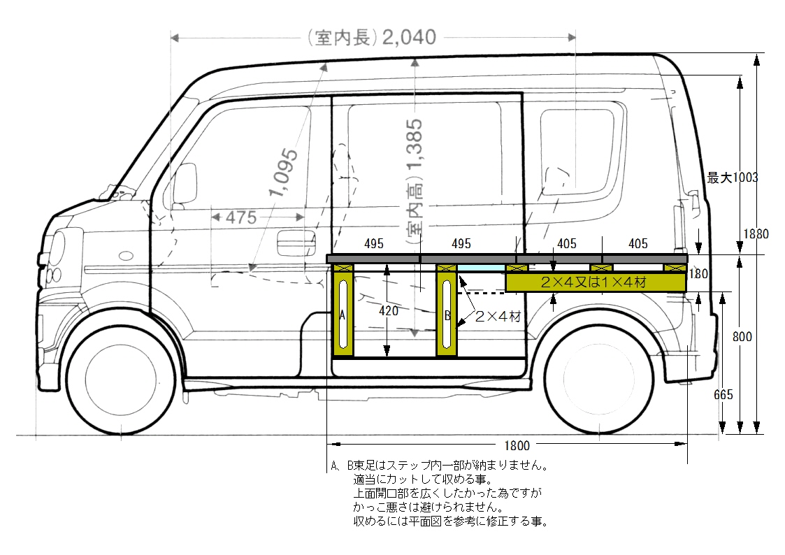荷 室 ハイエース 寸法 図 englshbengkhi