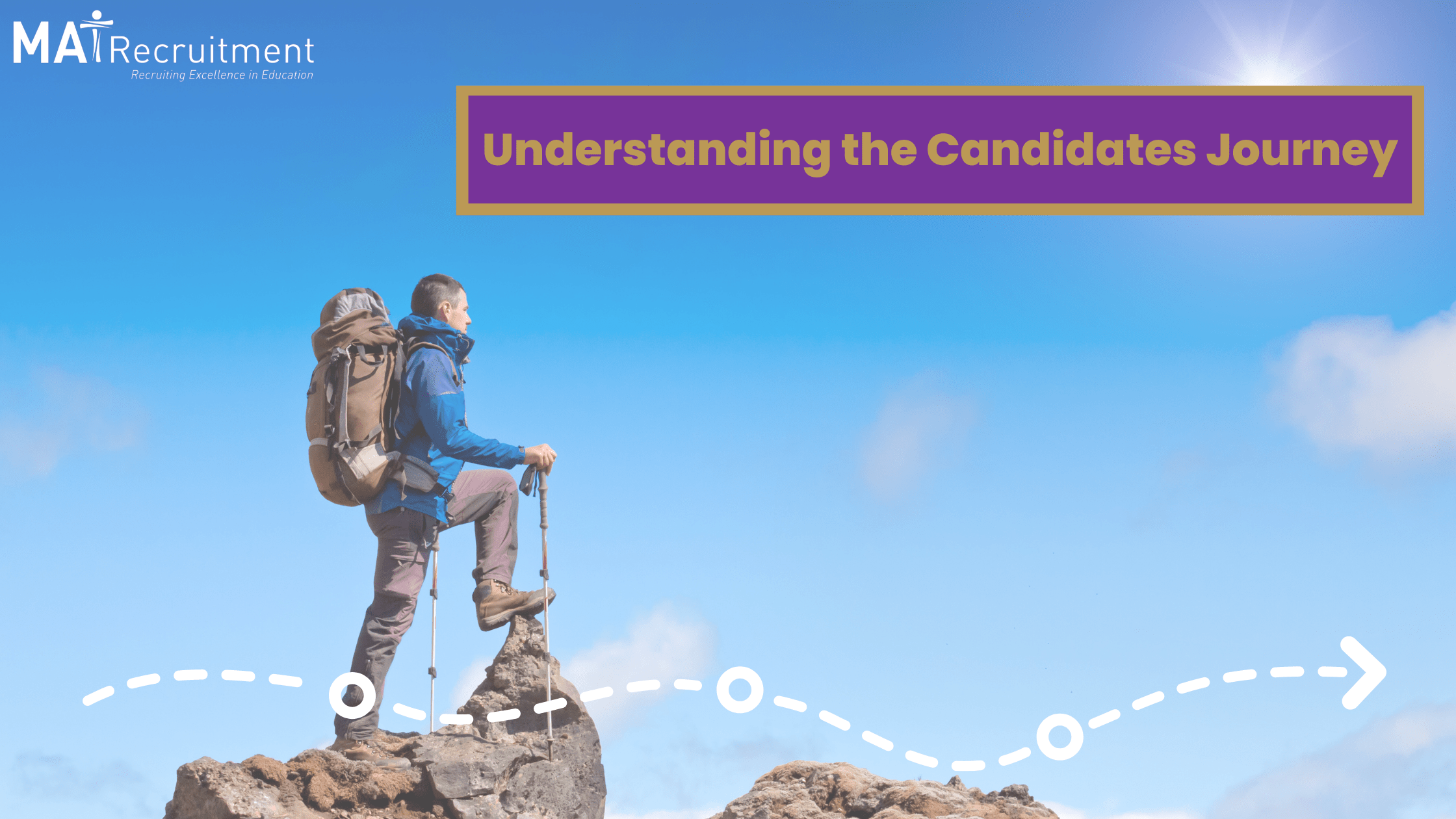 Understanding The Candidates Journey MAT Recruitment