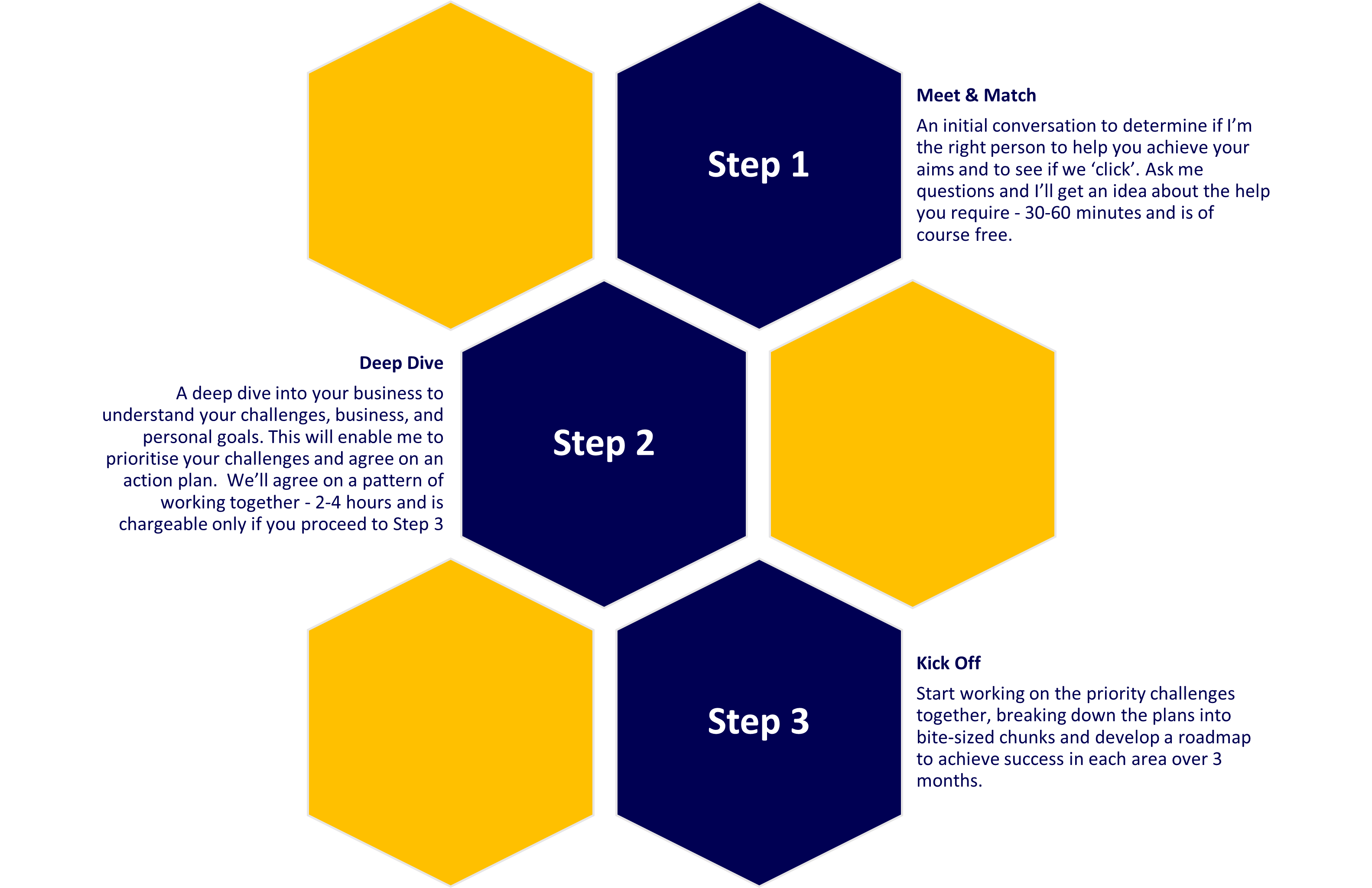 Service - Matrix Exec