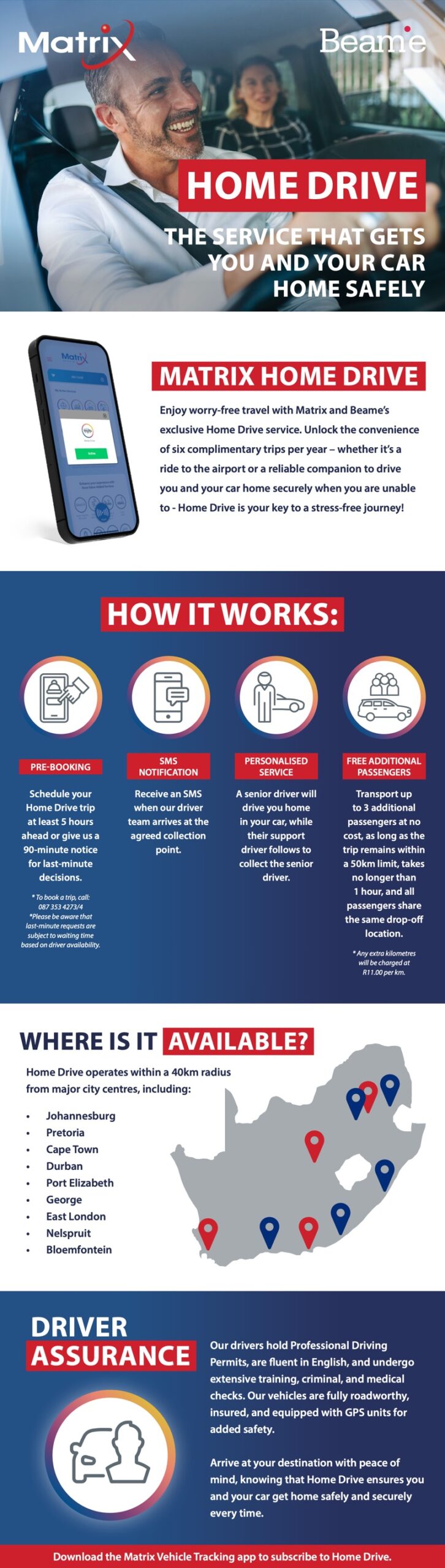 Matrix Home Drive Matrix