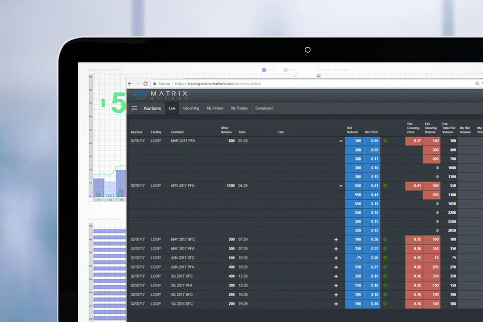 MAP Platform Matrix Global