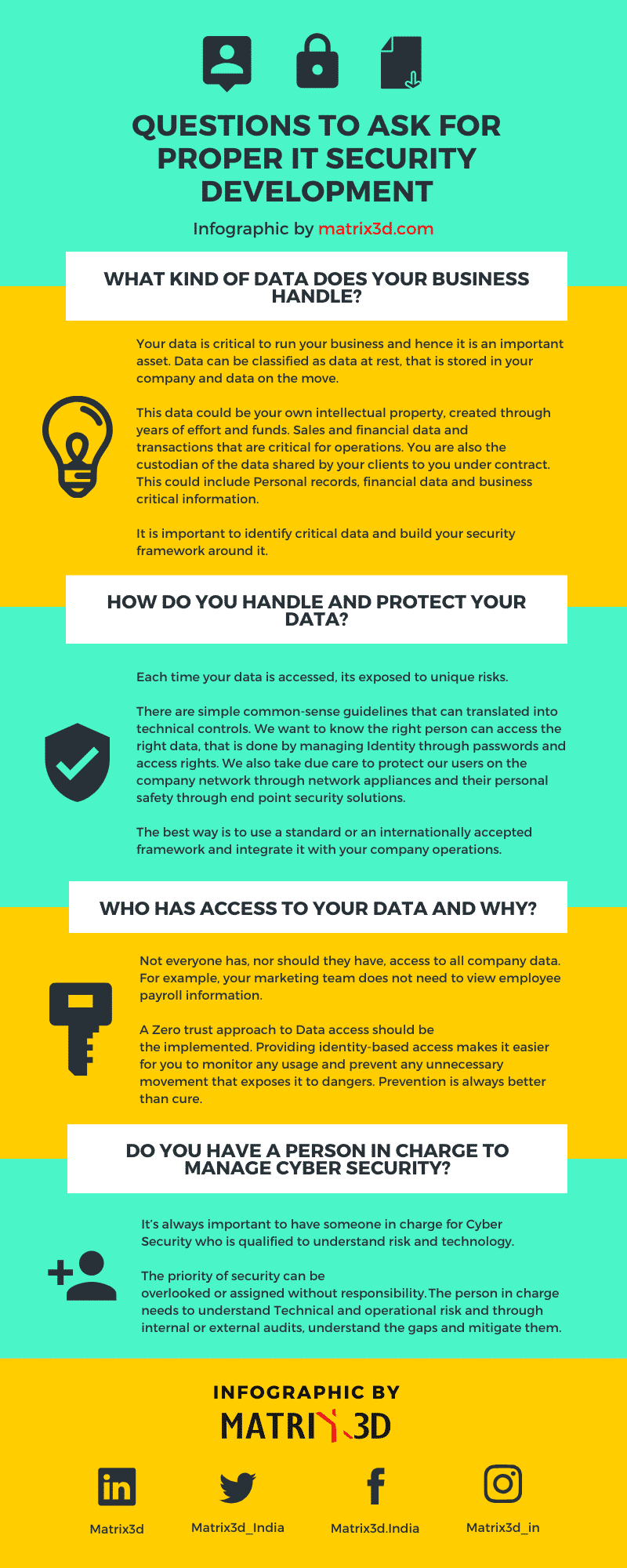 Questions to ask for proper IT Security development by Matrix3D r