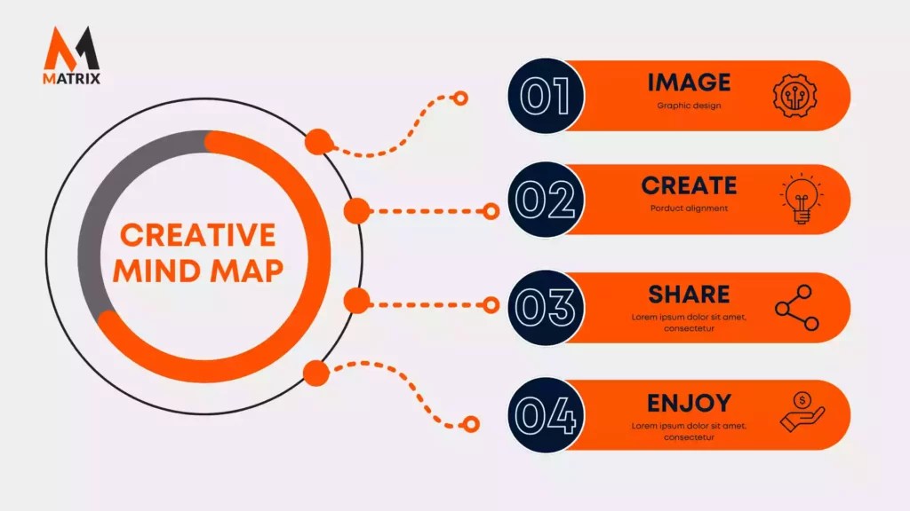 Content Gap Analysis 7 Ways to Find and Fix Them AI Digital