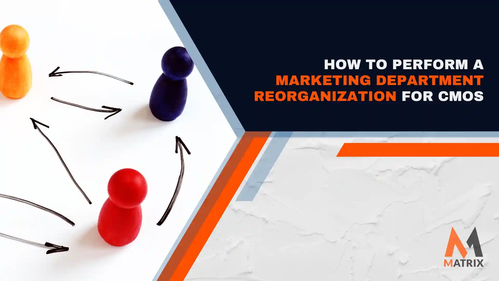 How to Perform a Marketing Department for CMOs in Easy 4