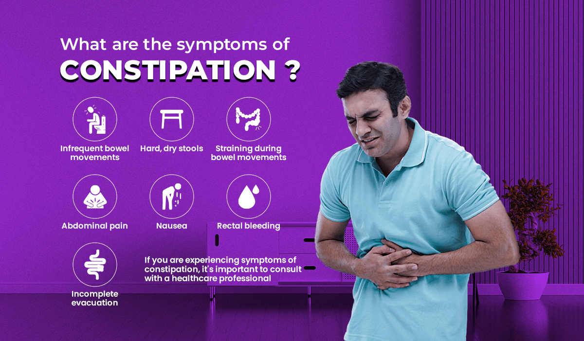 Understanding Constipation: Symptoms and its Causes - Matrix Pharma
