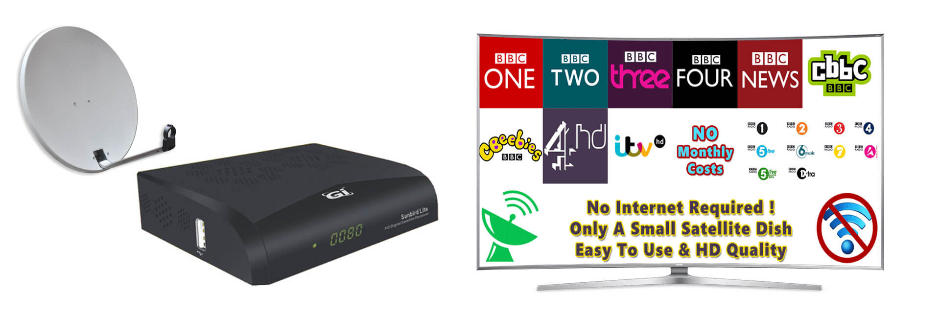 Freeview get your BBC & ITV back by Satellite