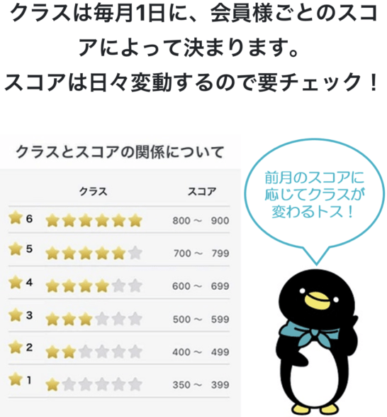 スコア セゾン クラッセ