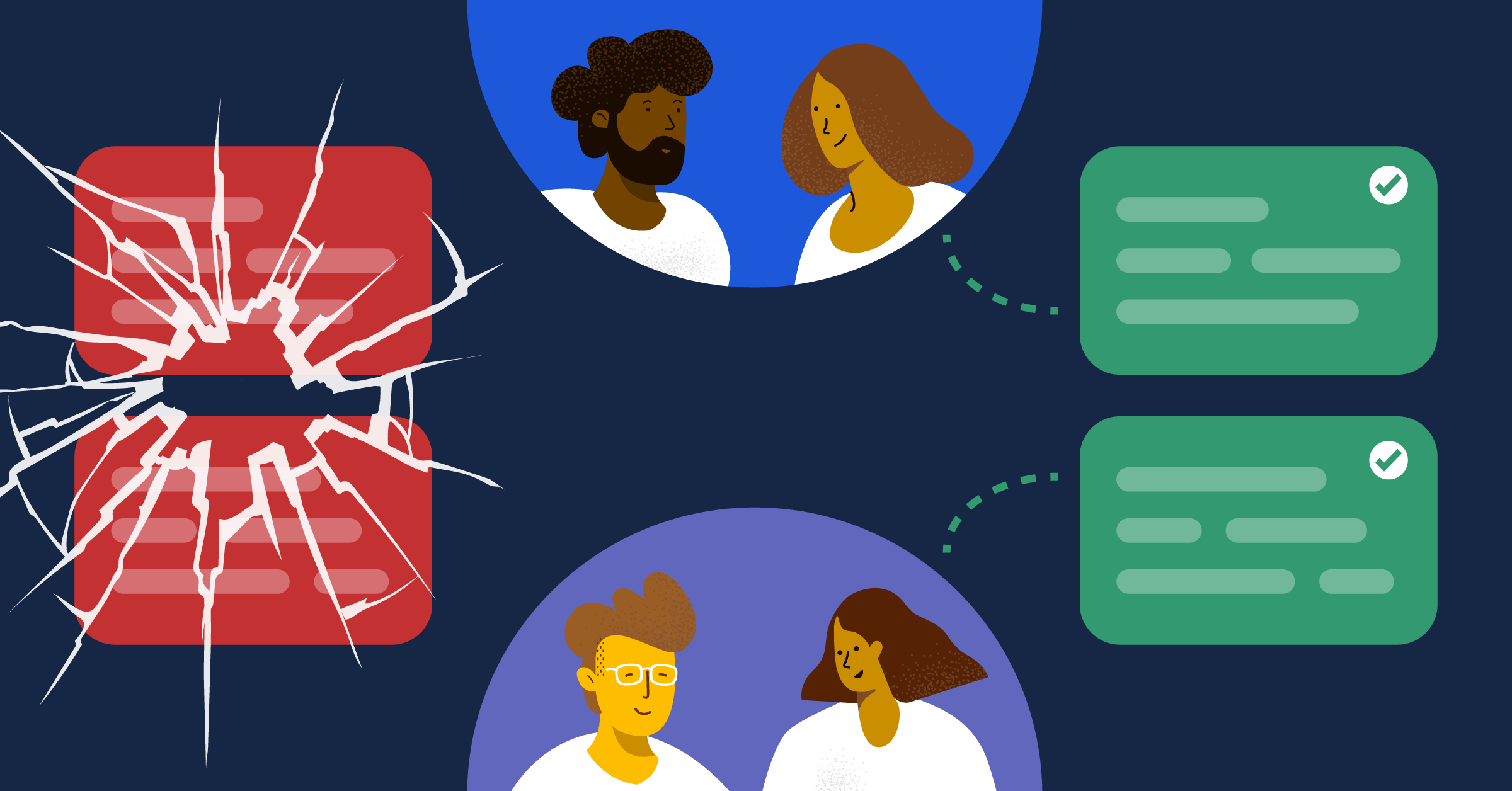 Features to look for in an outofband communication solution Mattermost