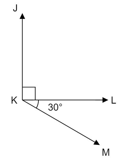 Angle Addition Postulate: Explained with Examples · Matter of Math