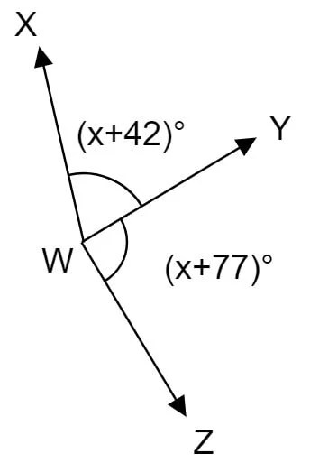 Angle Addition Postulate: Explained with Examples · Matter of Math