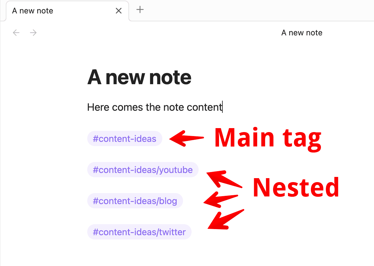 How to Organize Your Notes in Obsidian Best Practices