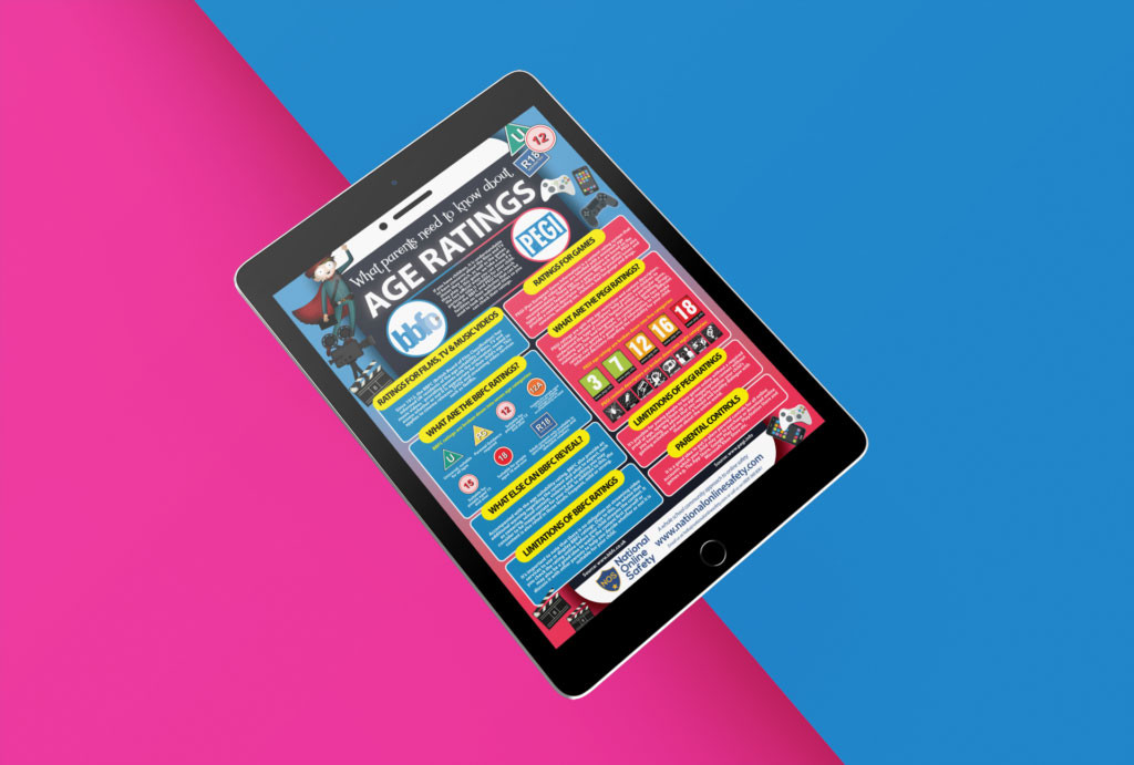 What Parents Need to Know About Age Ratings (BBFC & PEGI) St Matthew