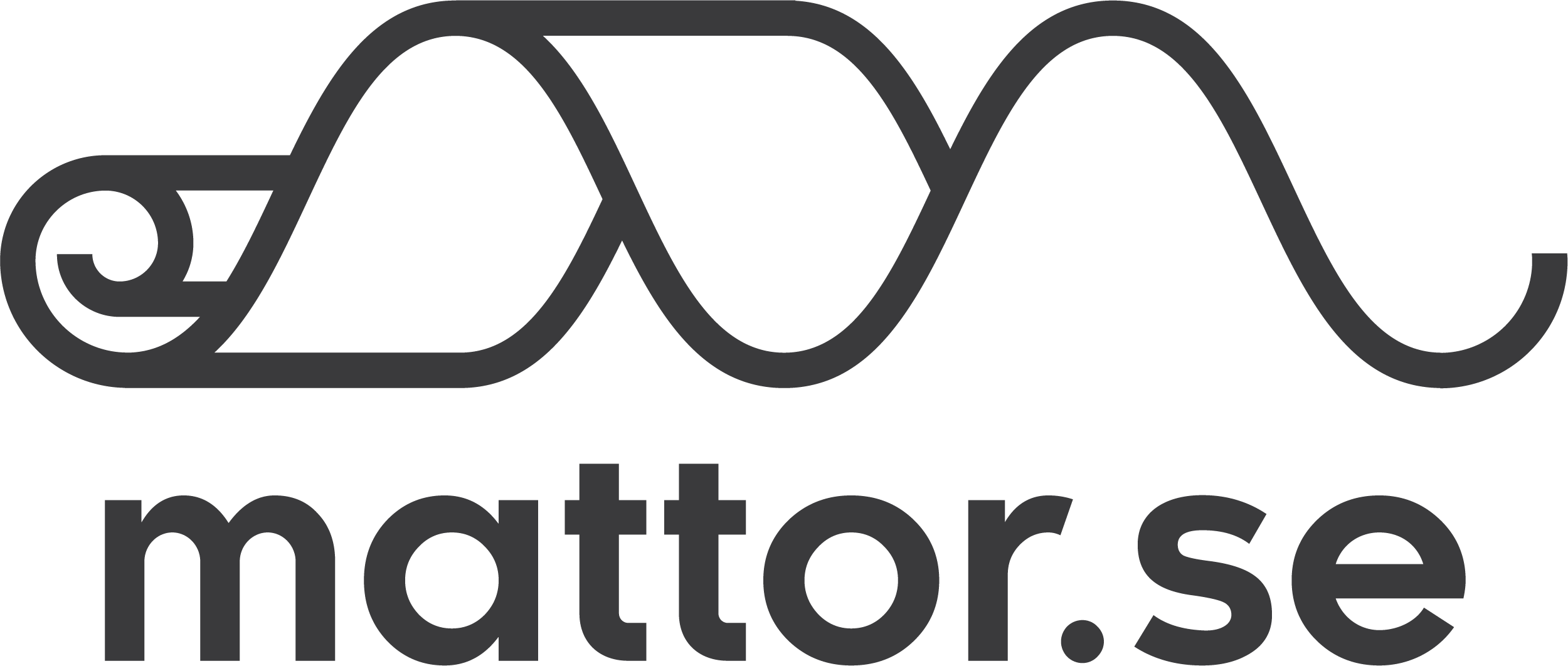 Bargi Mattor Bargi Mattor.se