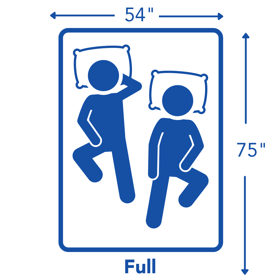 Mr Mattress of Knoxville Mattress + Pillow Store In Knoxville TN