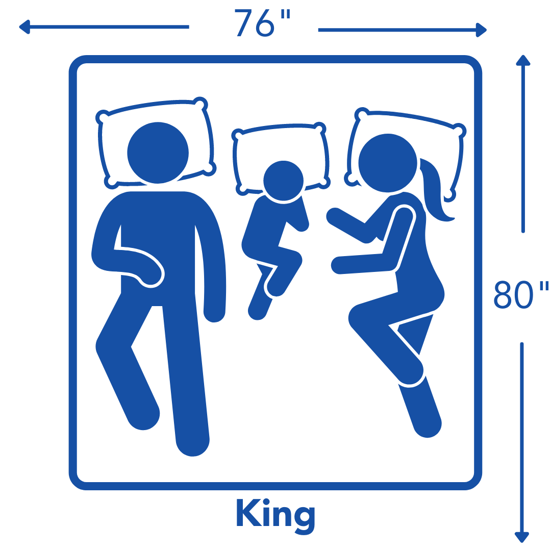 Mr Mattress of Knoxville Mattress + Pillow Store In Knoxville TN