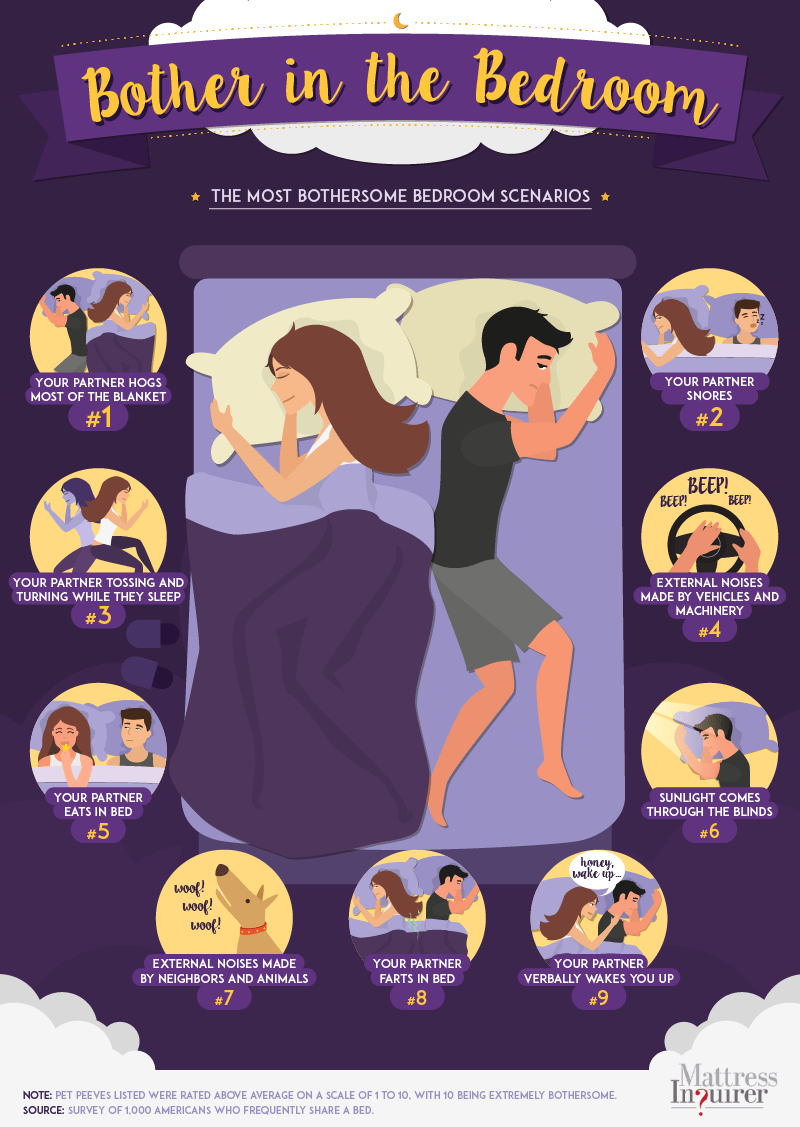 Bedroom Pet Peeves What Bothers Americans Most In The Bedroom