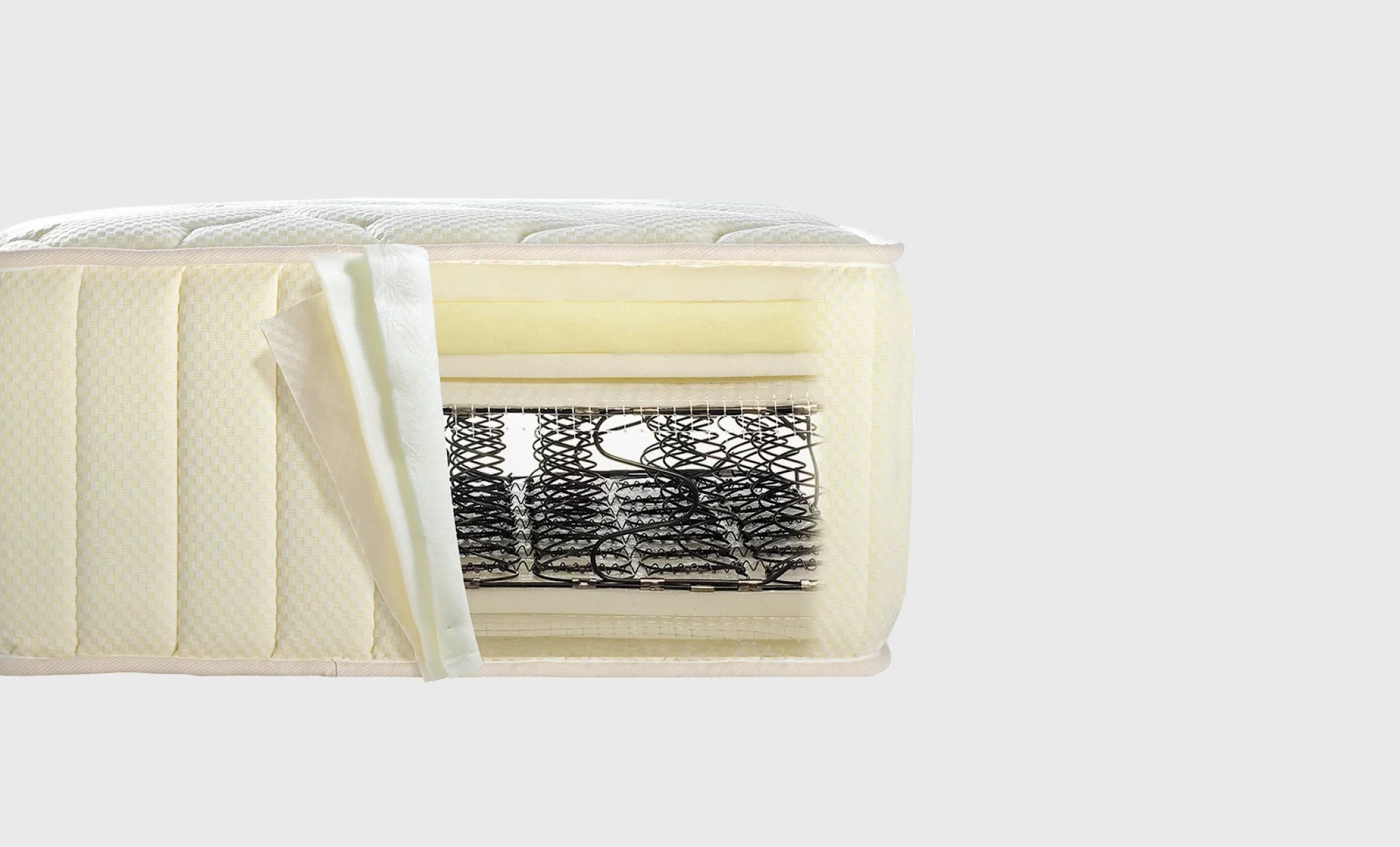 Best Coil Spring Mattress to Buy in 2024 Practical Tips